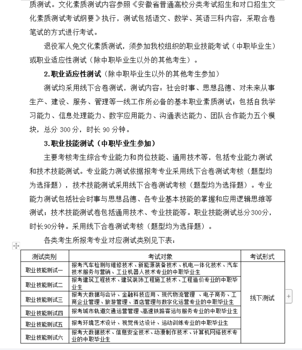 安徽現(xiàn)代信息工程職業(yè)學院 2023年分類考試招生章程