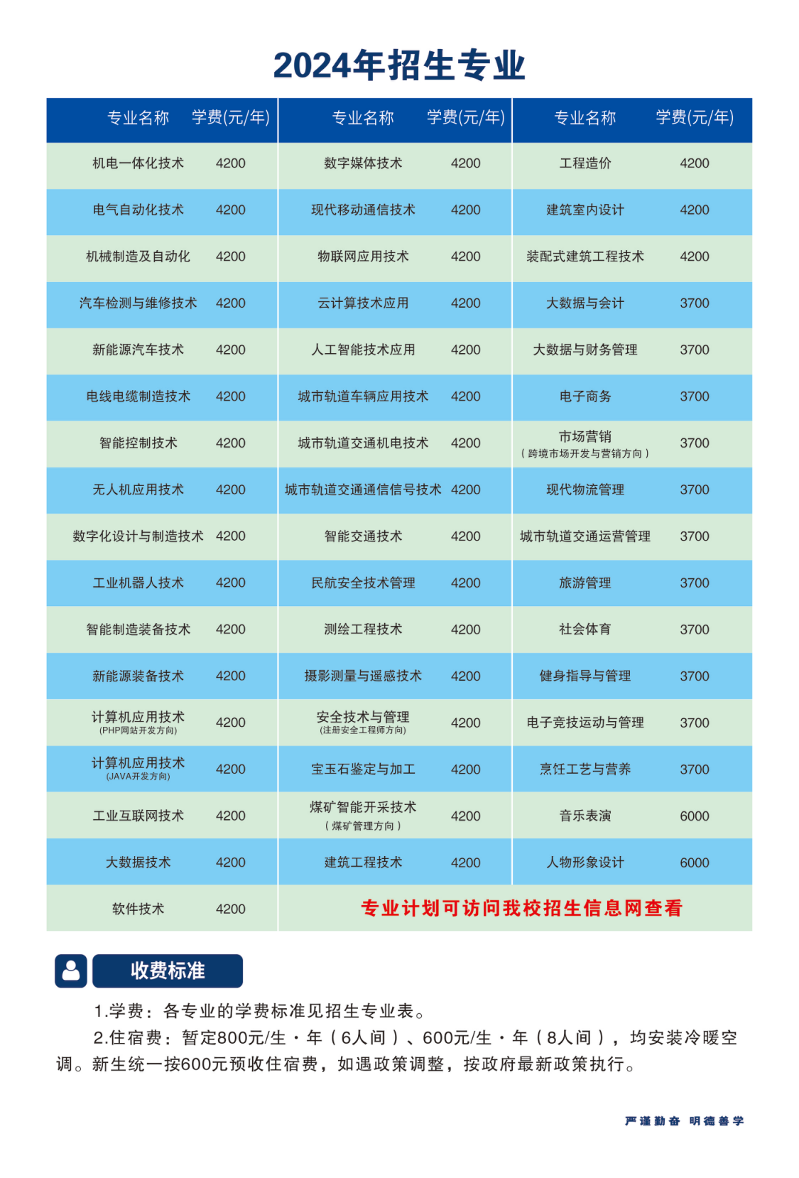 河南工業(yè)和信息化職業(yè)學院－2024年招生簡章（畫冊版）