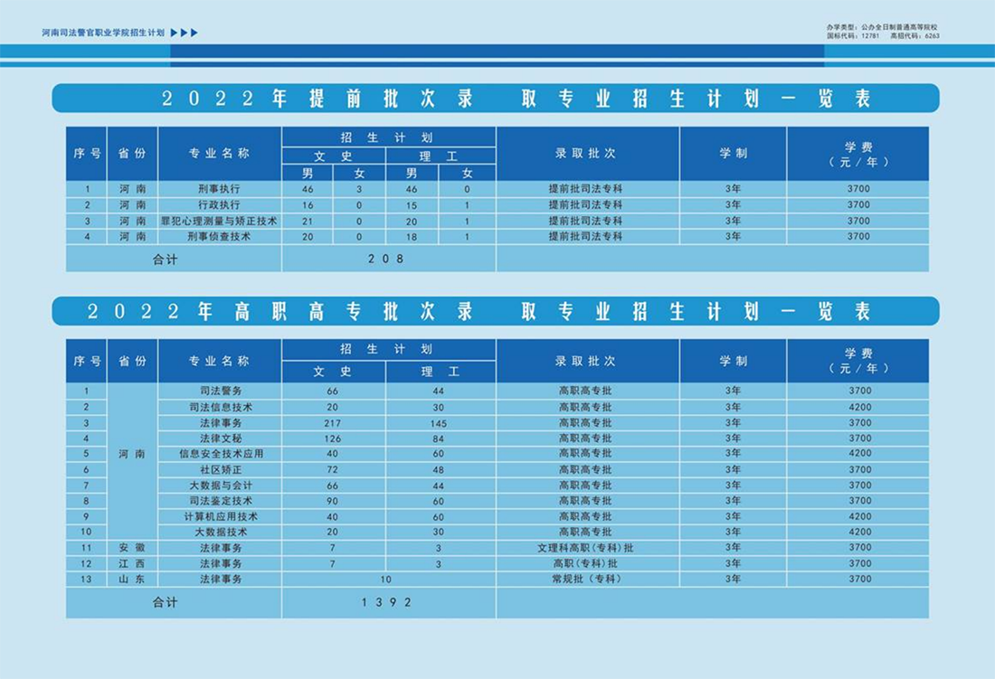 河南司法警官職業(yè)學(xué)院－2021年招生簡(jiǎn)章