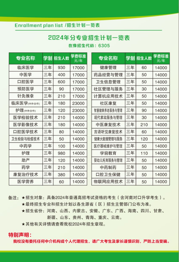 鄭州澍青醫(yī)學高等專科學校－2024年普招簡章