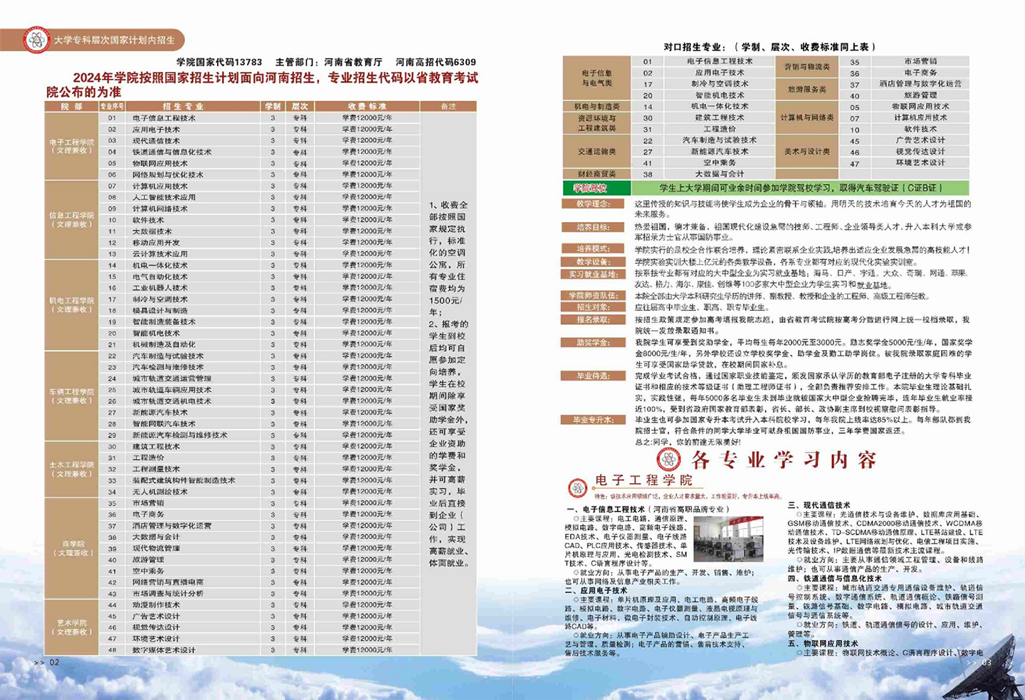 鄭州電子信息職業(yè)技術(shù)學(xué)院－2024年面向河南招生專業(yè)代碼及收費(fèi)標(biāo)準(zhǔn)