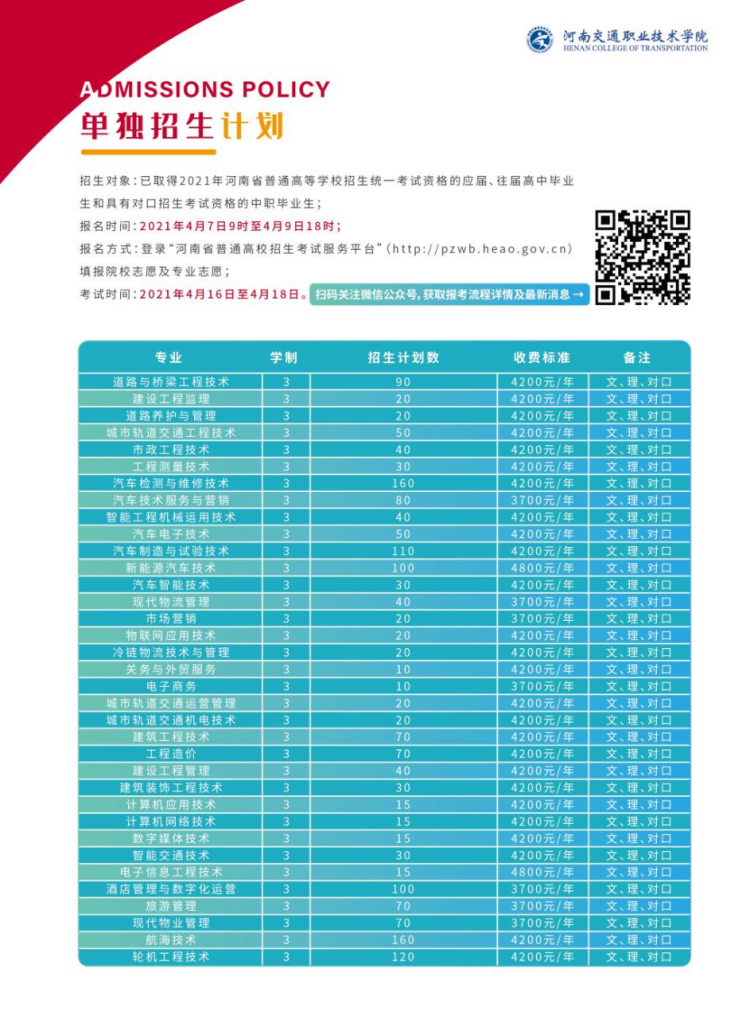 河南交通職業(yè)技術學院－2021年單獨招生簡章