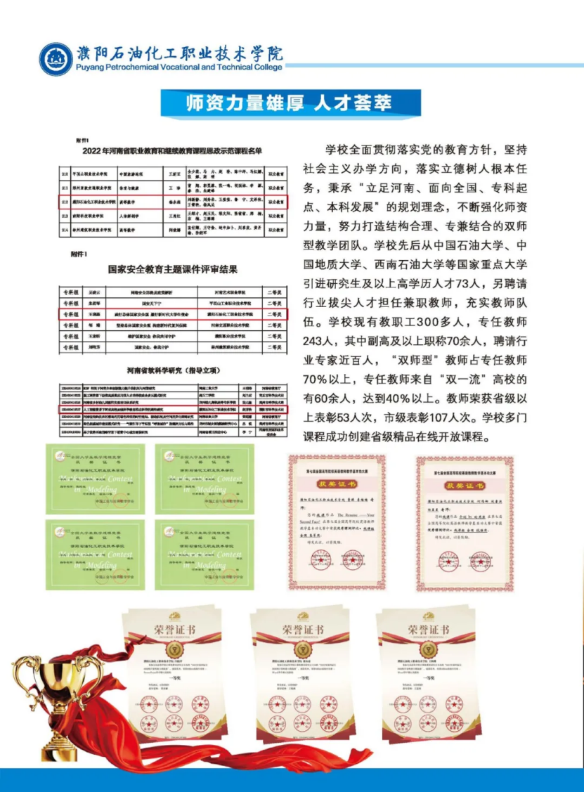 濮陽石油化工職業(yè)技術學院－2023年招生簡章