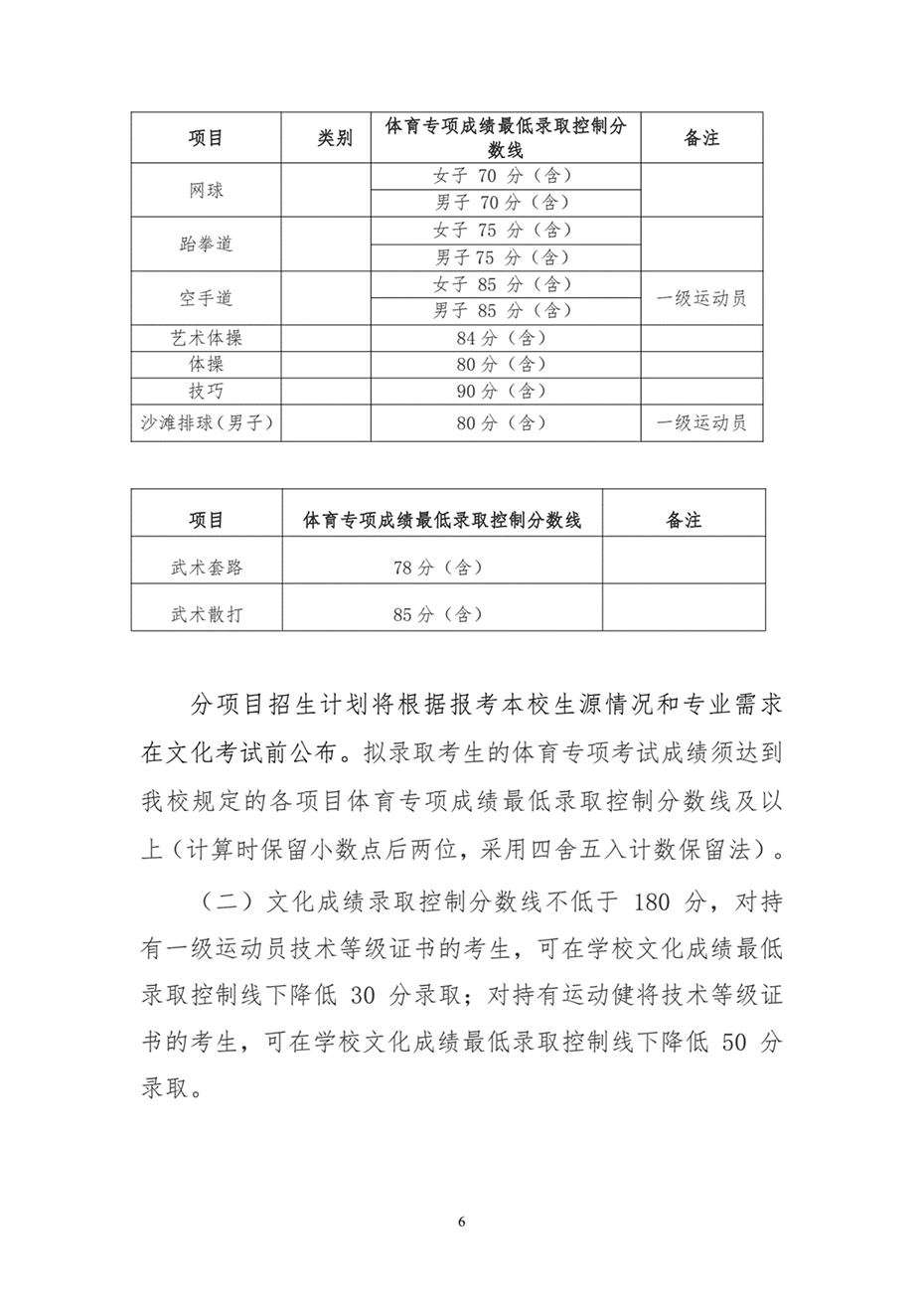 湖南工業(yè)大學(xué)2024年運(yùn)動(dòng)訓(xùn)練、武術(shù)與民族傳統(tǒng)體育專業(yè)招生簡(jiǎn)章