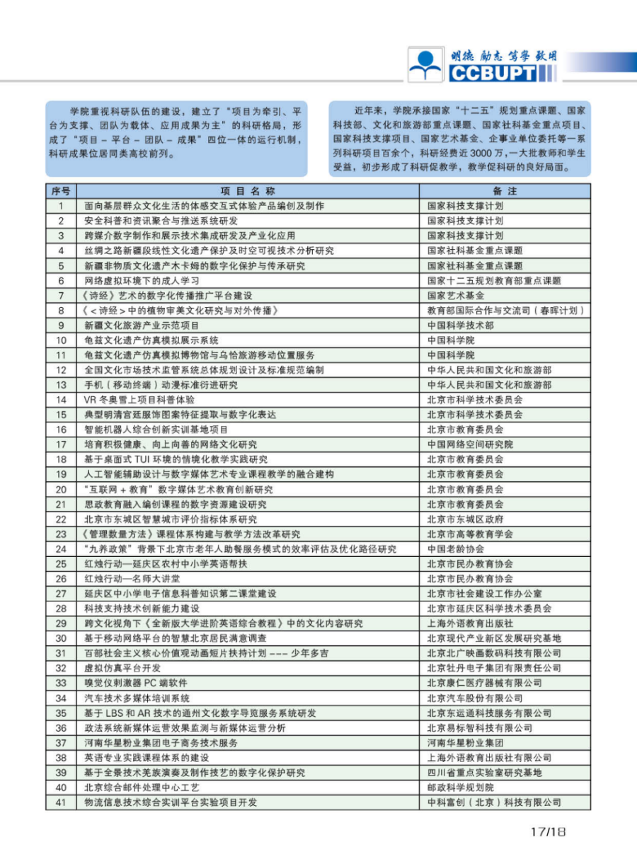 北京郵電大學(xué)世紀(jì)學(xué)院－2024年招生簡章（圖片版）