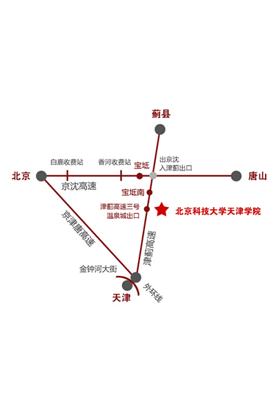 北京科技大學(xué)天津?qū)W院