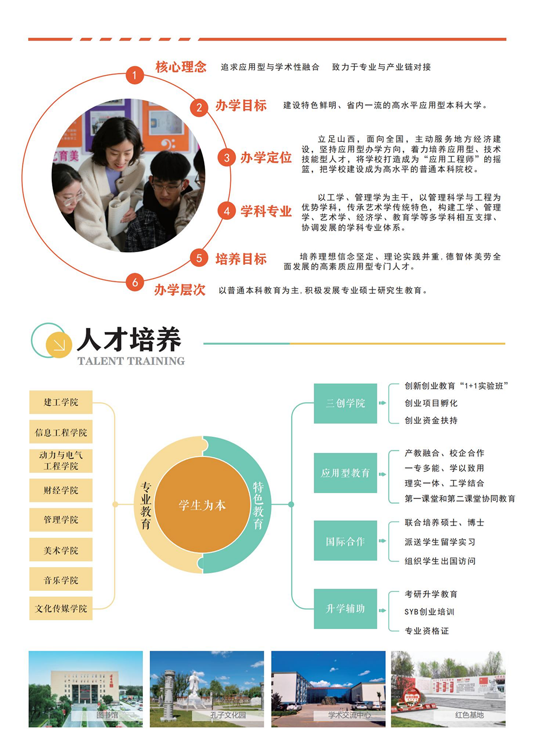 山西應(yīng)用科技學(xué)院－2023年招生簡章