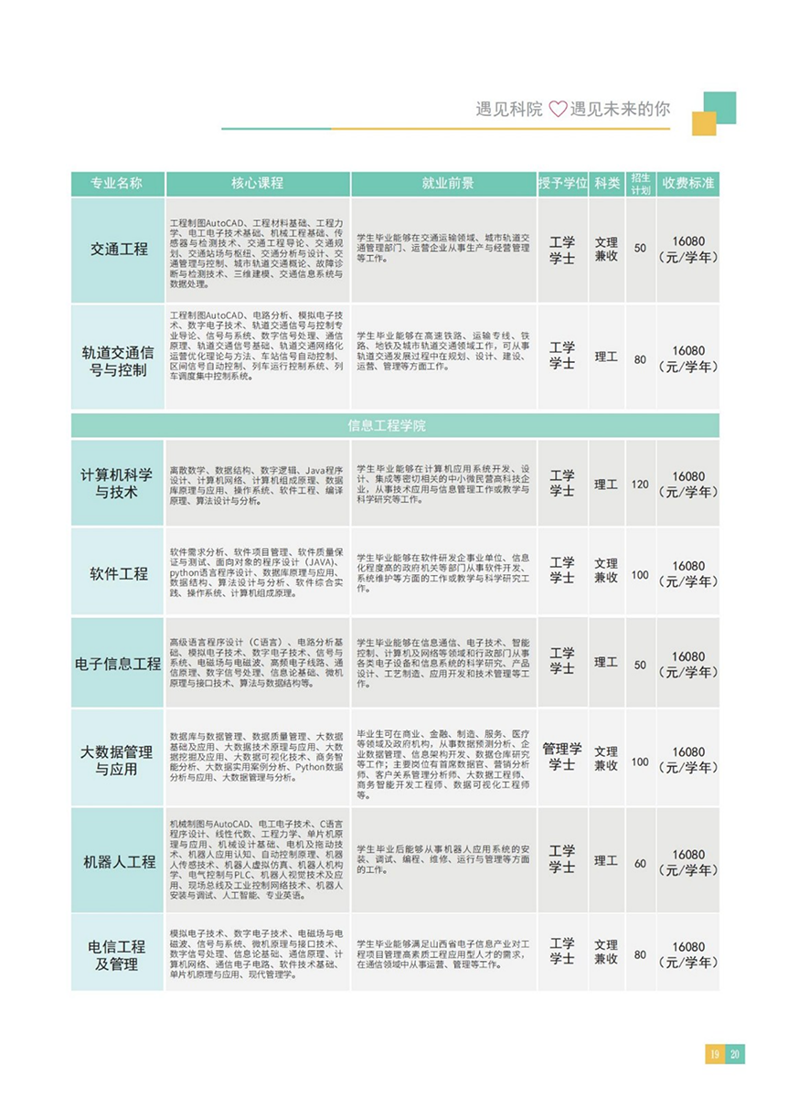 山西應(yīng)用科技學院－2022年招生簡章