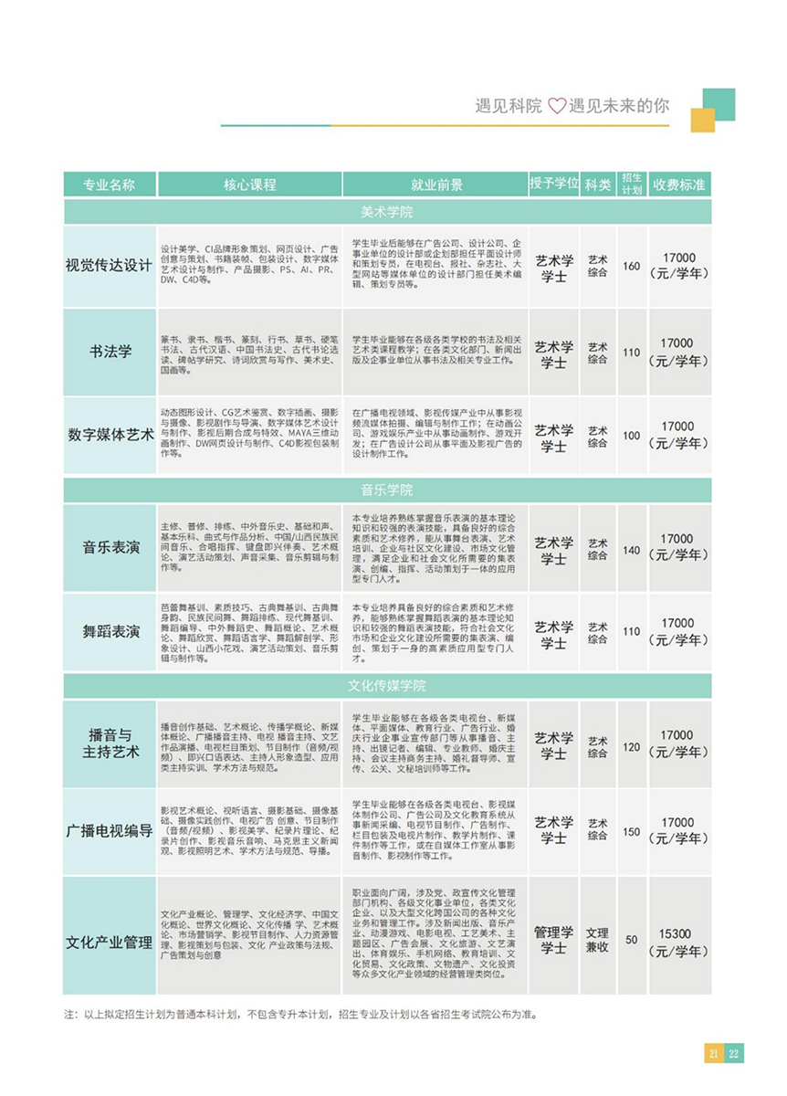 山西應(yīng)用科技學院－2022年招生簡章